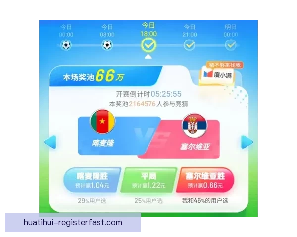 世界杯胜负竞猜攻略：精准预测技巧与投注策略解析