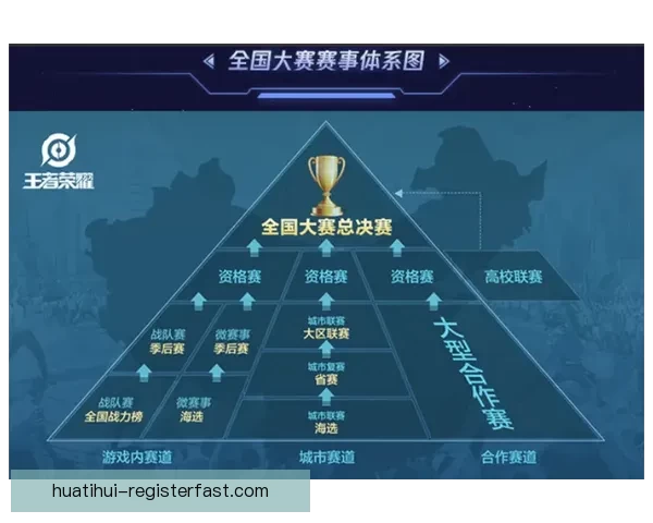 世界杯激情竞猜全攻略，掌握投注技巧赢取丰厚奖金秘籍