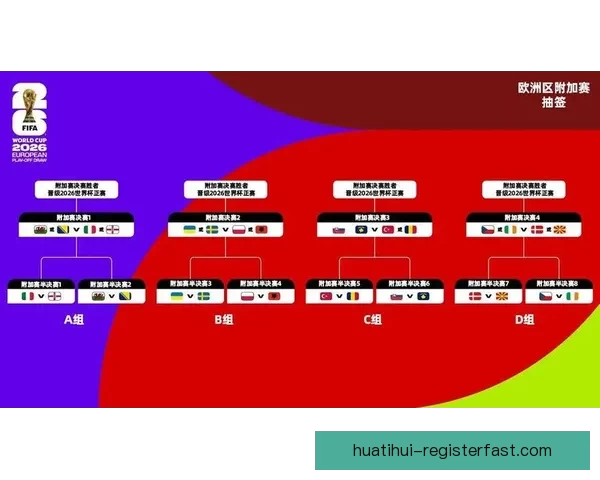 美加墨世界杯竞猜官网最新信息分析与赛事预测指南