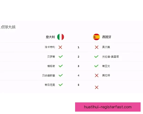 深度足球竞猜分析指南结合球队状态数据走势与盘口变化精准预测比赛胜负趋势