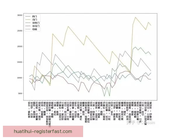 世界杯胜负竞猜攻略：精准预测技巧与投注策略解析