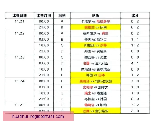 世界杯在线竞猜官网带你领略精彩赛事预测与丰厚奖励