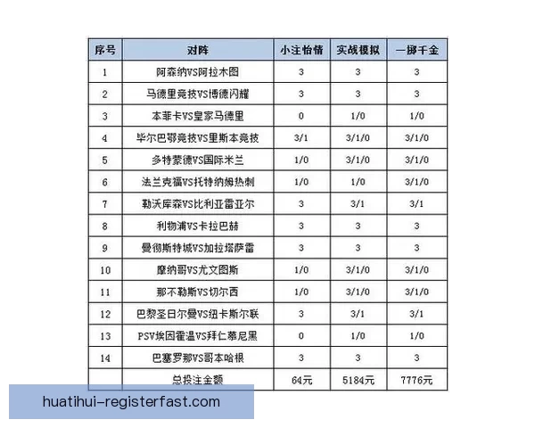 权威体育竞猜平台实时赛事分析与投注技巧全面指南