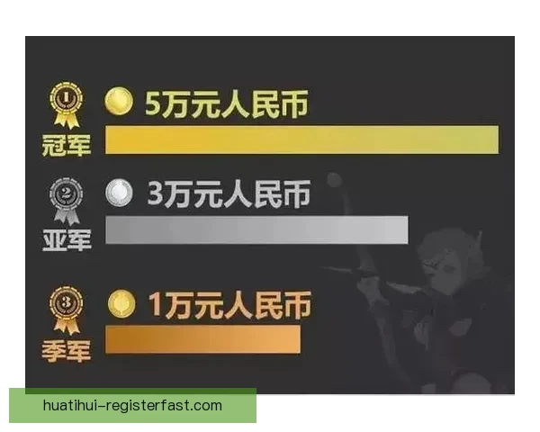 美加墨世界杯竞猜入口全面开启，快来参与赢取丰厚大奖！