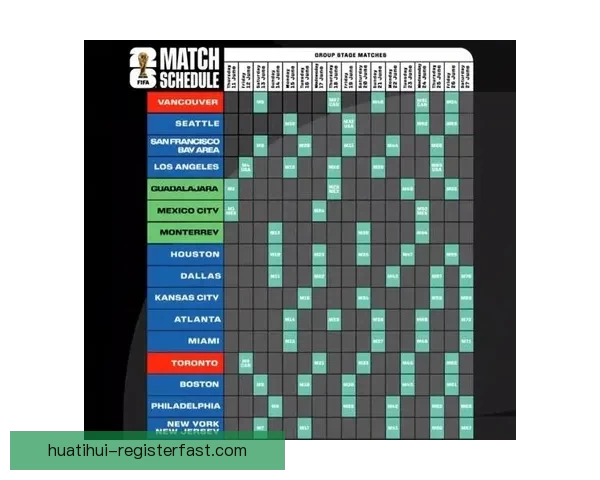 2026世界杯在线观看高清直播入口与赛程时间全攻略最新指南版