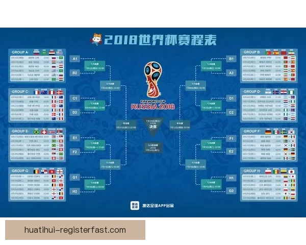 世界杯足球竞猜技巧与策略全解析助你轻松赢得丰厚奖金 世界杯足球竞猜技巧与策略全解析助你轻松赢得丰厚奖金