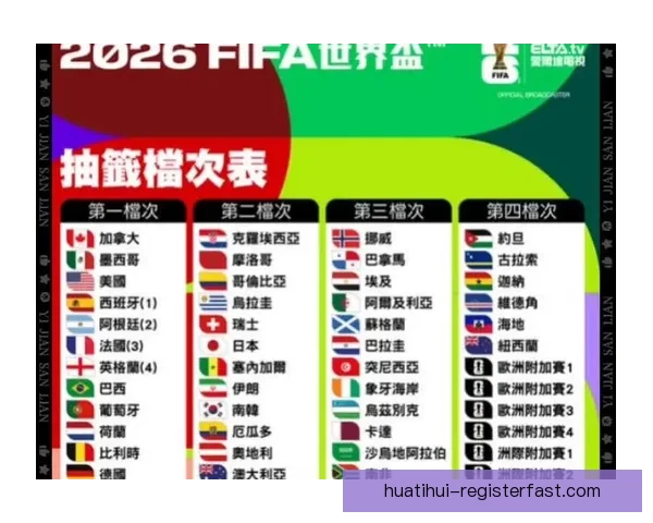 2026世界杯在线观看高清直播入口与赛程时间全攻略最新指南版 2026世界杯在线观看高清直播入口与赛程时间全攻略最新指南版